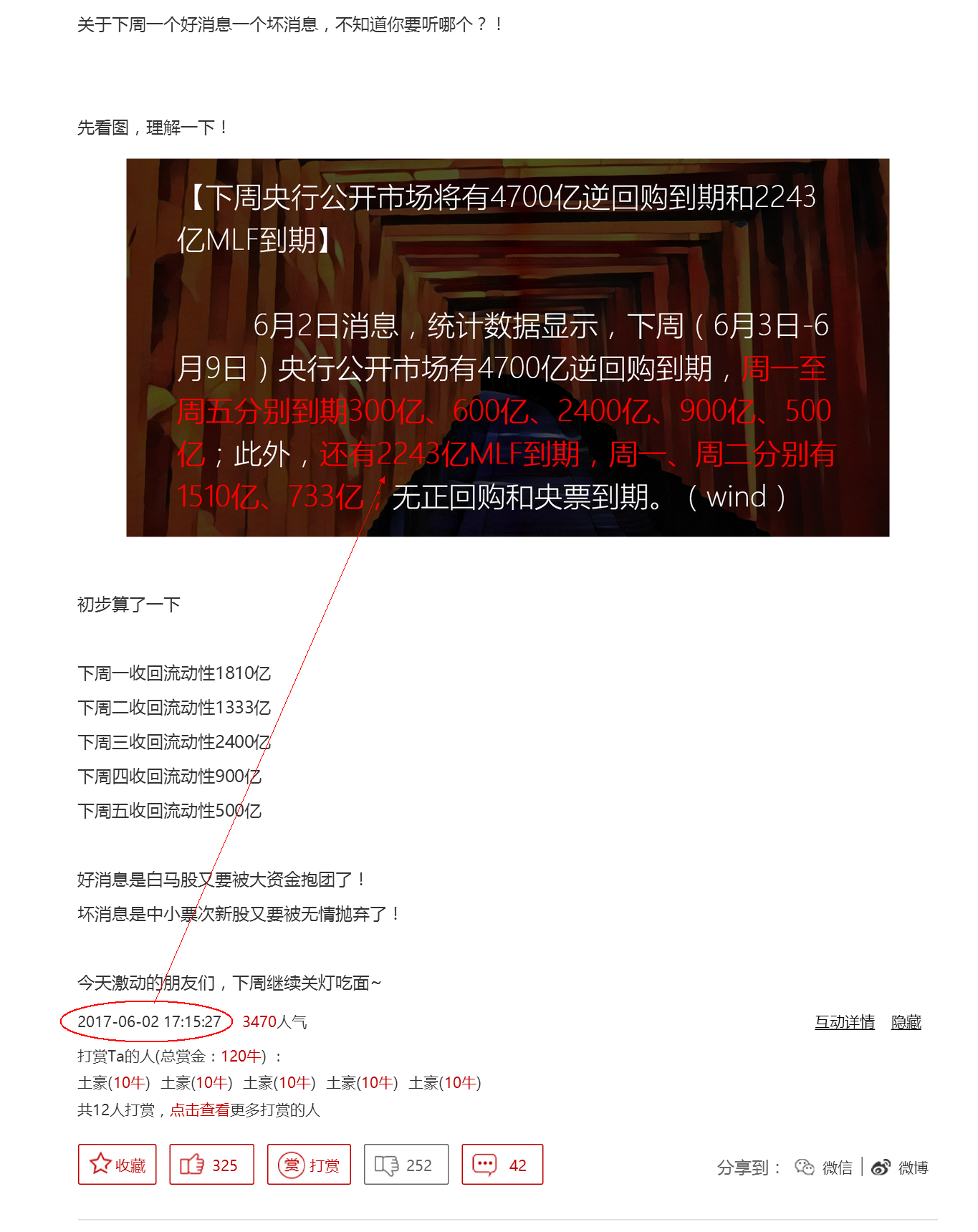 网络盛传2.49万亿放水，简直大笑话了！