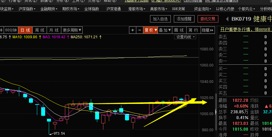 《实话时说》干货-除了这些题材还能做什么？