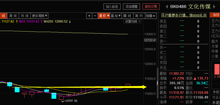 《实话时说》干货-除了这些题材还能做什么？