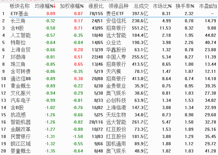 鲜花需要绿叶来衬托