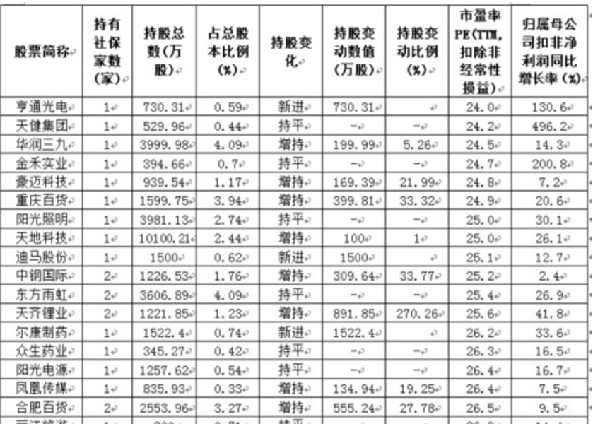 从来较大确定性的行业中挑选优质的公司: 5G产业链下的启示