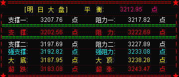 IPO再度加速  创业板次新股呈暴跌