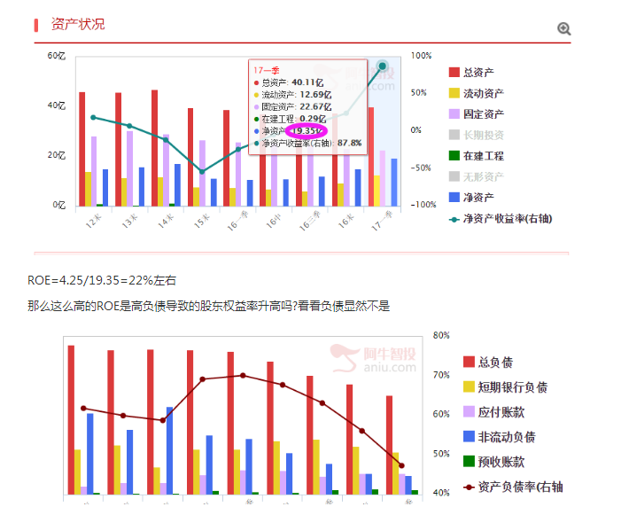 《实话时说》之用题材选股 价值博弈