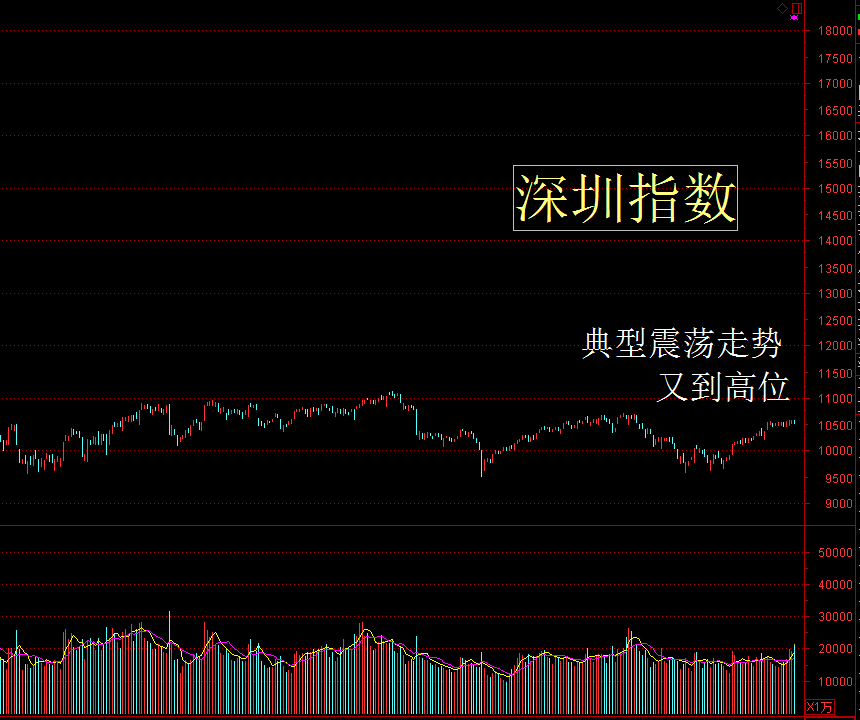 IPO加速下创业板第一个倒下，接下来又是谁？