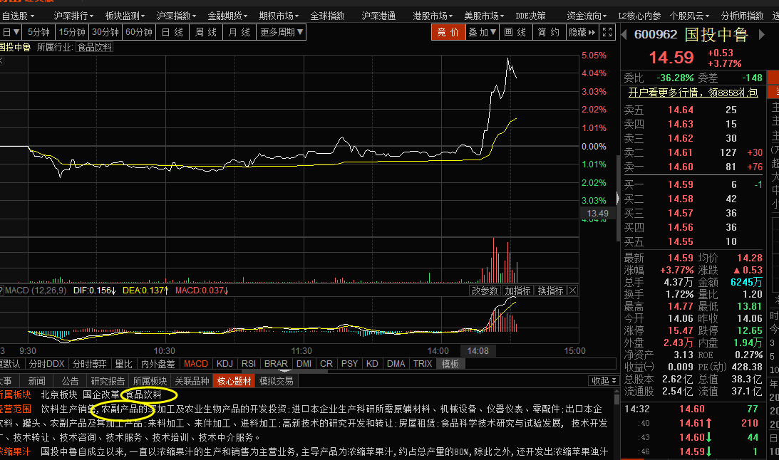 这就是坚持对的逻辑的结果