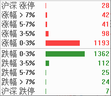 【每日一图】