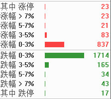 【每日一图】