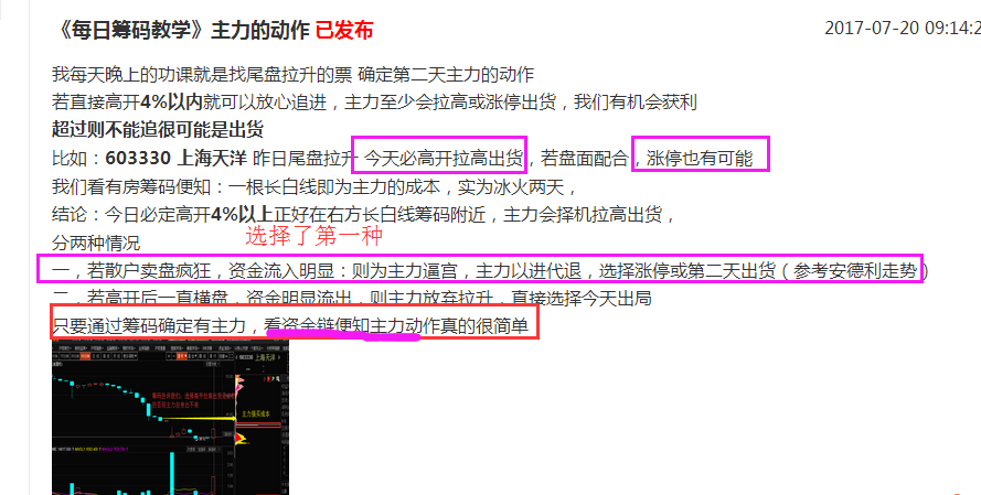 《每日筹码教学》逼宫再逼宫
