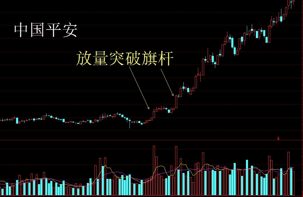 重磅解读：暴跌后又暴涨的深层原因！