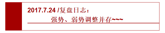 2017.7.24复盘日志：强势、弱势调整并存~~~