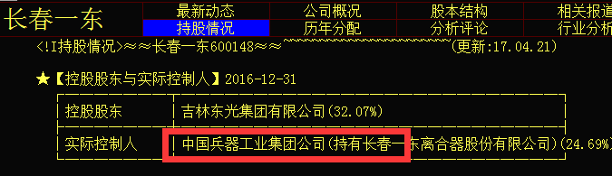 国企改革催化 炒地图继续