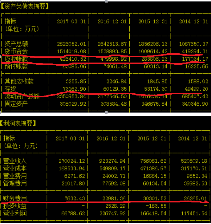 万众瞩目：白马股“康得新”闪崩深层次思考！