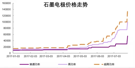 @所有人：短期局部暴利热点的选取逻辑，将被效仿~~~