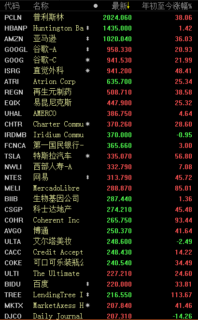 A股走进新时代  三大要点把握超额收益机会！