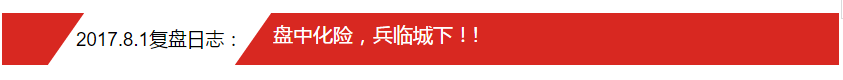 2017.8.1复盘日志：盘中化险，兵临城下！！！