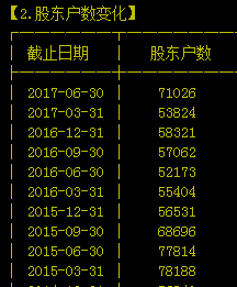 资源板块涨的让人眼红：追还是不追？