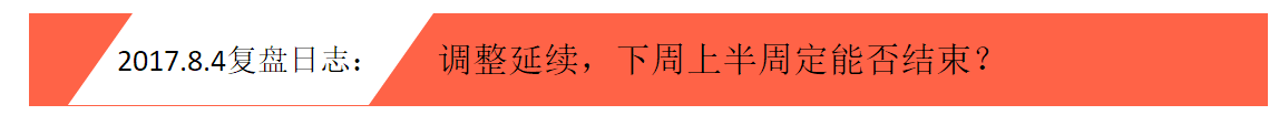 2017.8.4复盘日志：调整延续，下周上半周定能否结束？