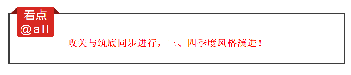 @所有人：攻关与筑底同步进行，三、四季度风格演进！