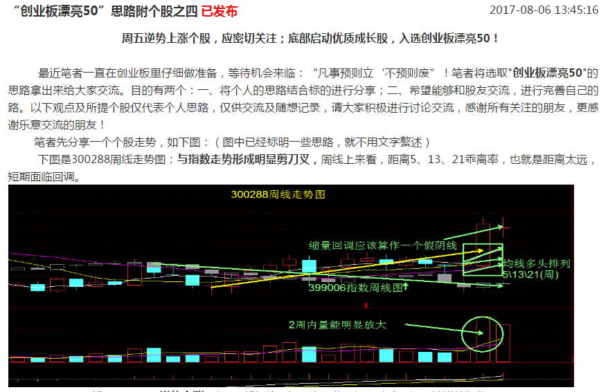 主力使坏，执行纪律下车；再次上来，出局的人跟上没有？