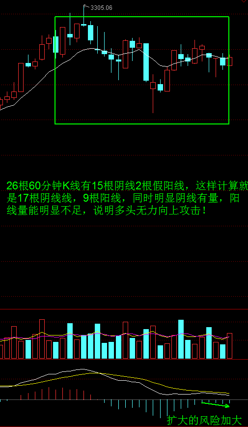 有蛋无蛋，抱回母鸡！母鸡太多，狼或将饱餐一顿！