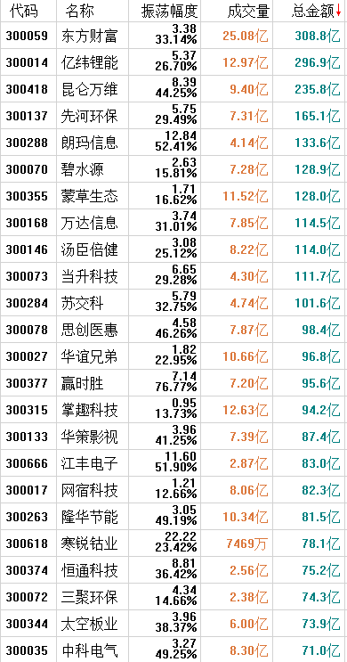 为这句话曾经花了大价钱，今天免费送给你