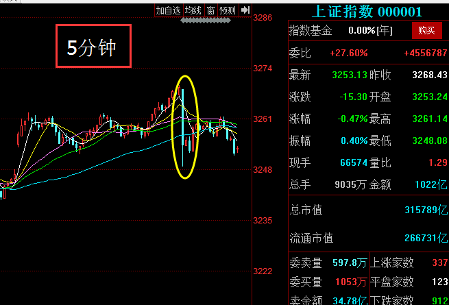 断头铡刀