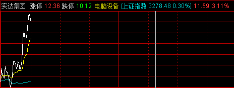 还要再强一点！