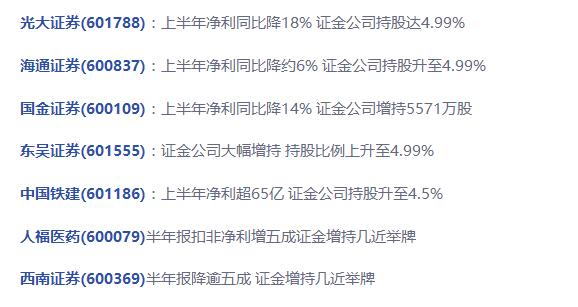 证券相关股票的消息