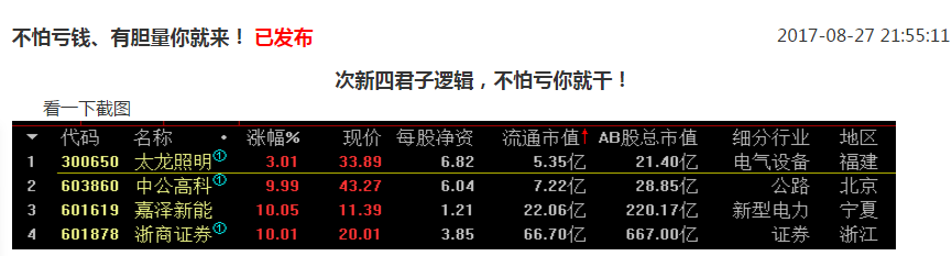 上周操作思路回顾总结，改掉不良操作，继续抓飞龙！