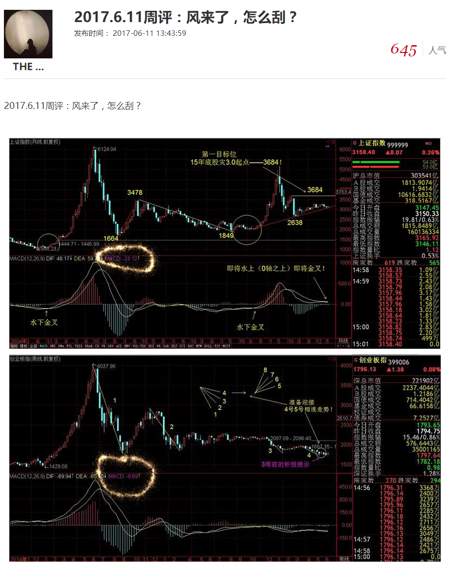 @所有人：一期回顾，一期展望！！！