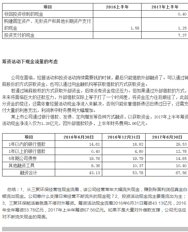 超级福利：两招轻松识别上市公司造假技能！