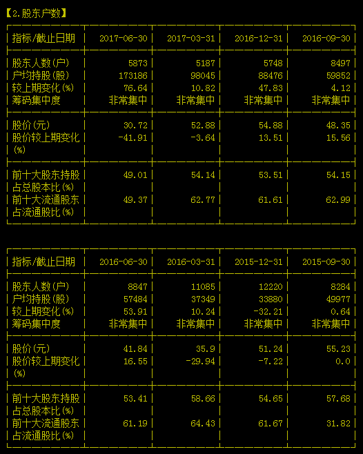 秒崩：背后的真相让人哭笑不得！