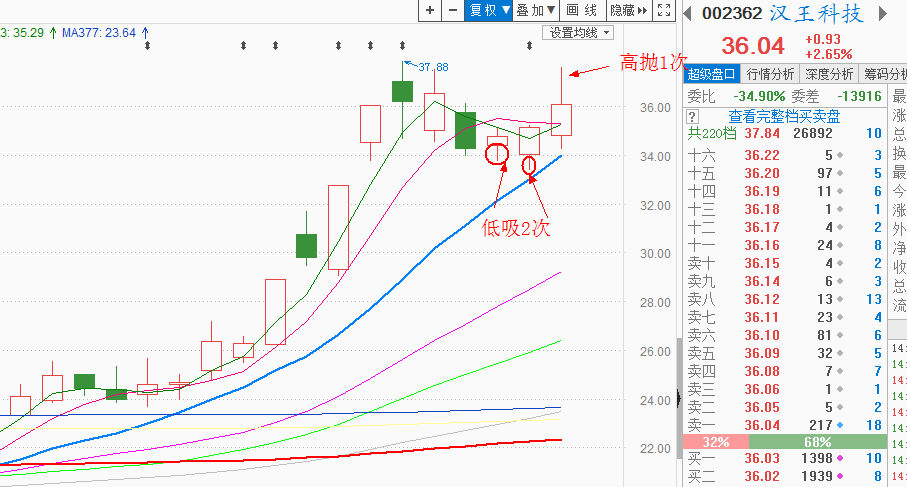 今天，新能源车的插头被突然拔掉……