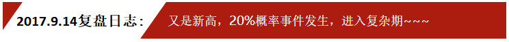 2017.9.14复盘日志：又是新高点点，20%概率事件发生，进入复杂期~~~