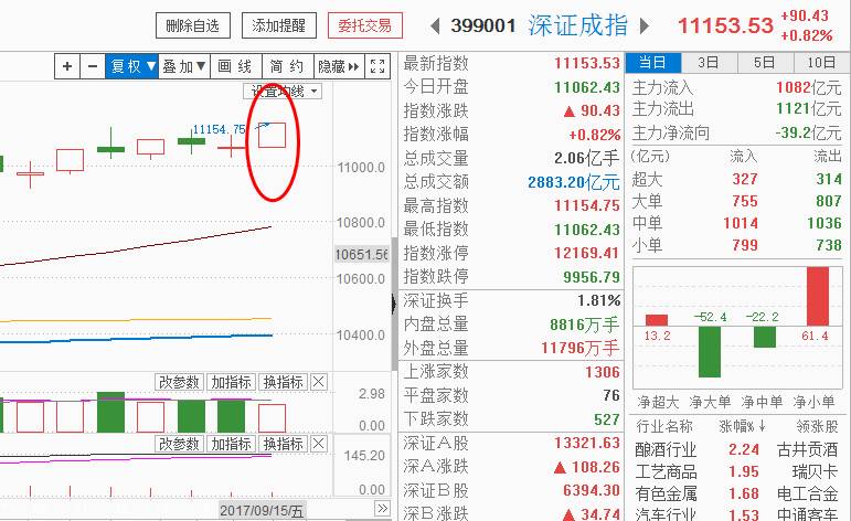 打鳄鱼游戏继续