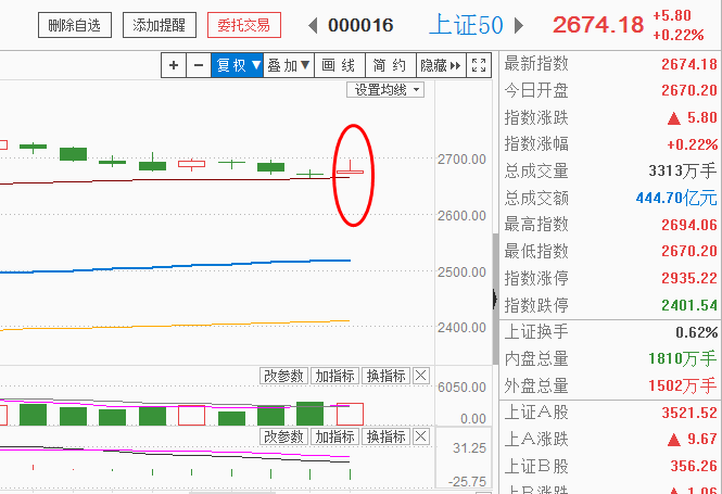 打鳄鱼游戏继续