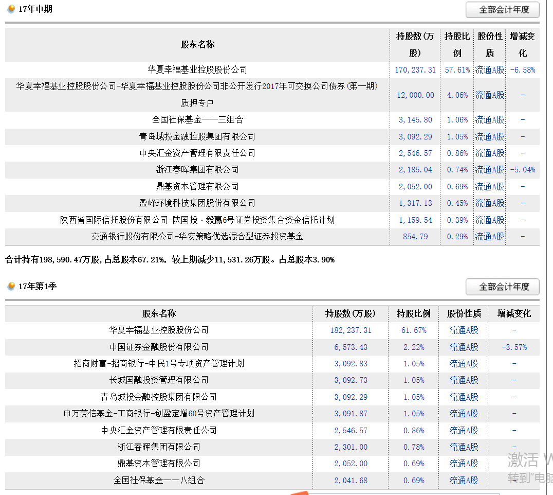 拆解雄安概念为何有的涨停板打开见光死，有的还持续暴涨翻倍？从中获得巨大的经验值（四）