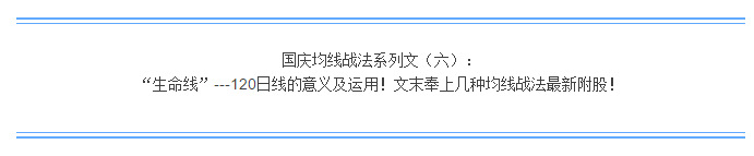 国庆均线战法系列文（六）：“生命线”---120日线的意义及运用！文末奉上几种均线战法最新附股！