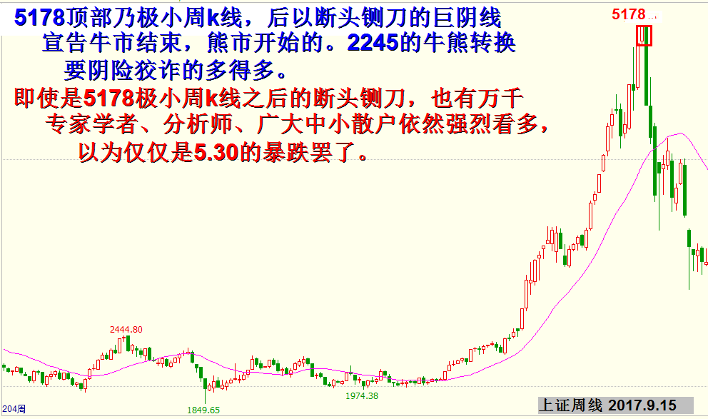 任启亮：2017年十月展望全文，供参考。