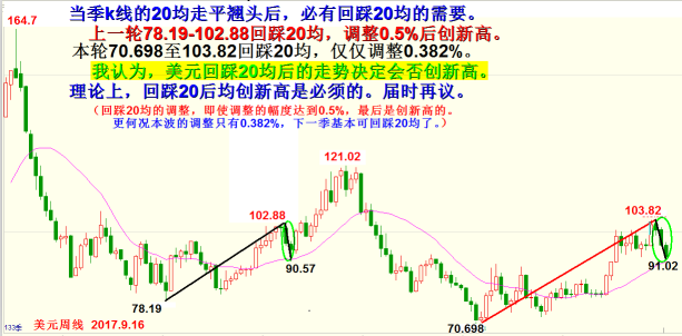 任启亮：2017年十月展望全文，供参考。