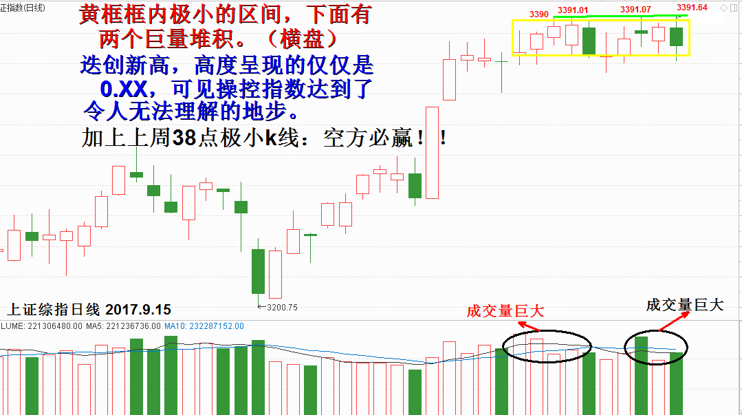 任启亮：2017年十月展望全文，供参考。