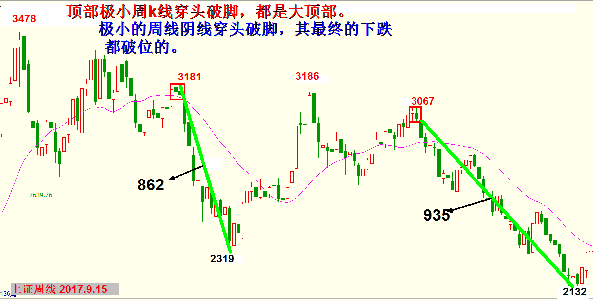 任启亮：2017年十月展望全文，供参考。