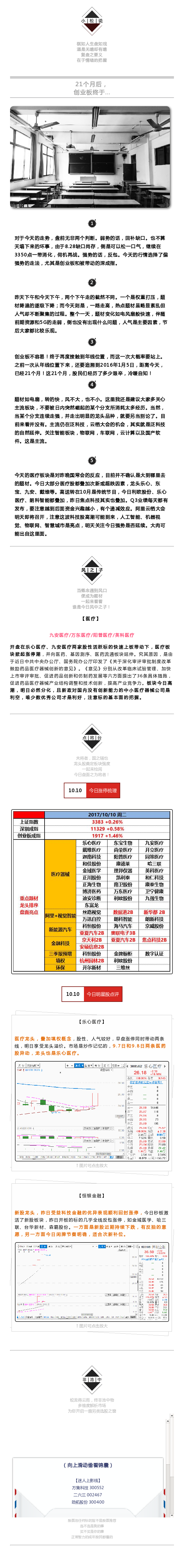 21个月后，创业板终于......