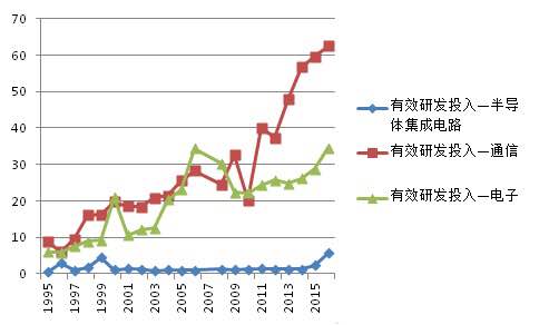 看完定后悔进股市：股民亏钱主要原因竟是它俩！