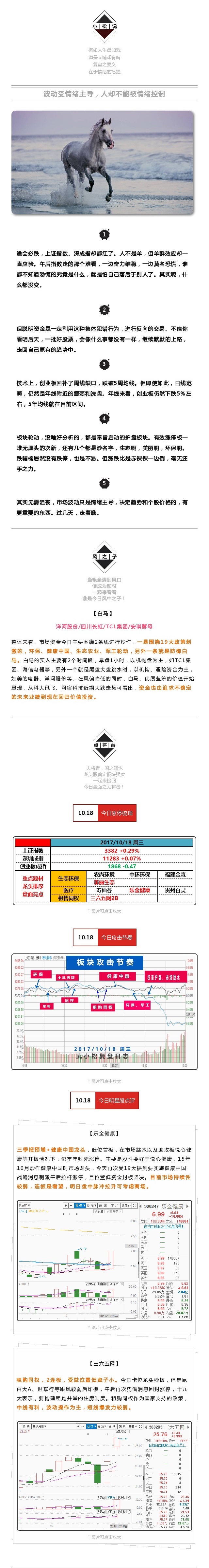 波动受情绪主导，人却不能被情绪控制