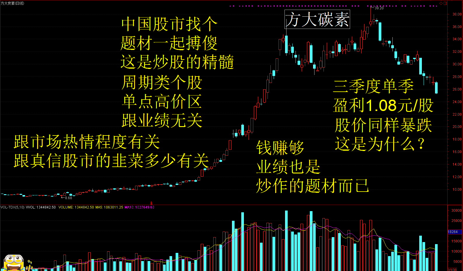 一篇良心作：点破机构设局割韭菜的手法！