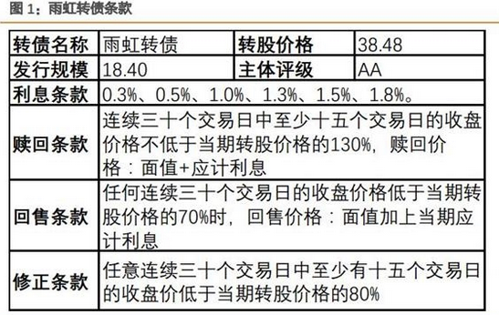 1020上午盘面概况