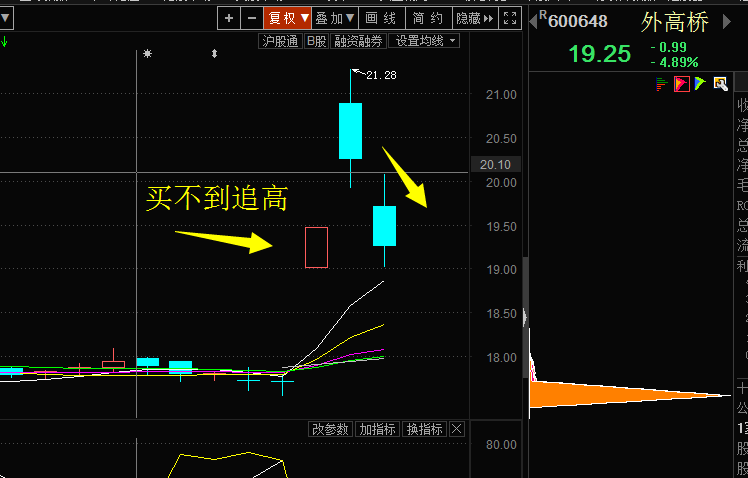 关于“自由港”类题材的解读