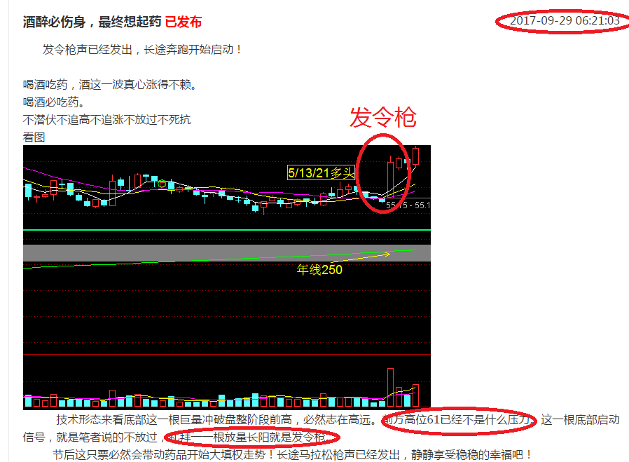 （牛股）发令枪已经打响，看高不高不用慌！