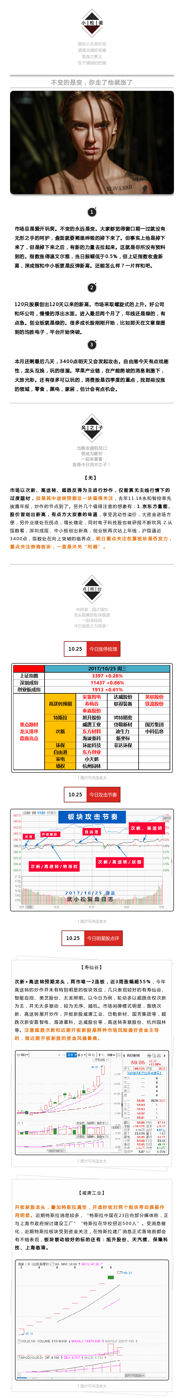 不变的是变，你走了他就涨了